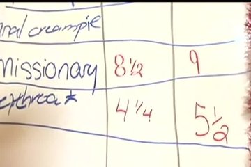 Всплески удовольствия на блондинку
